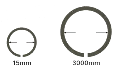 Snap Ring For Bearings0.png
